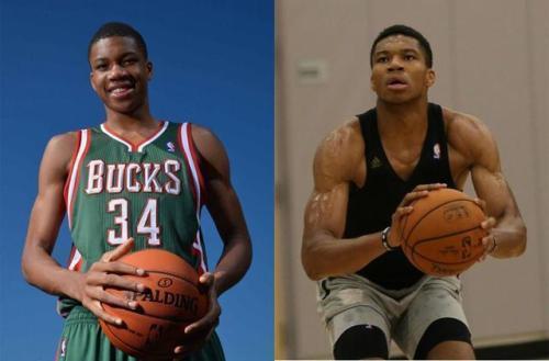 措施的高度 措施的高度