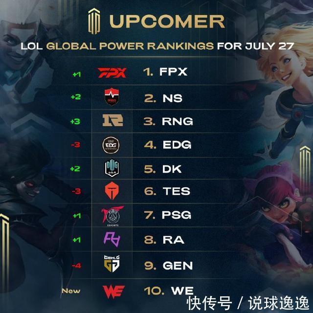 队长身份的 队长身份的