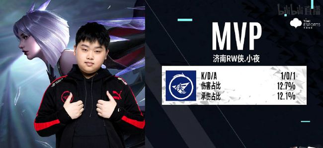 重返赛场 重返赛场